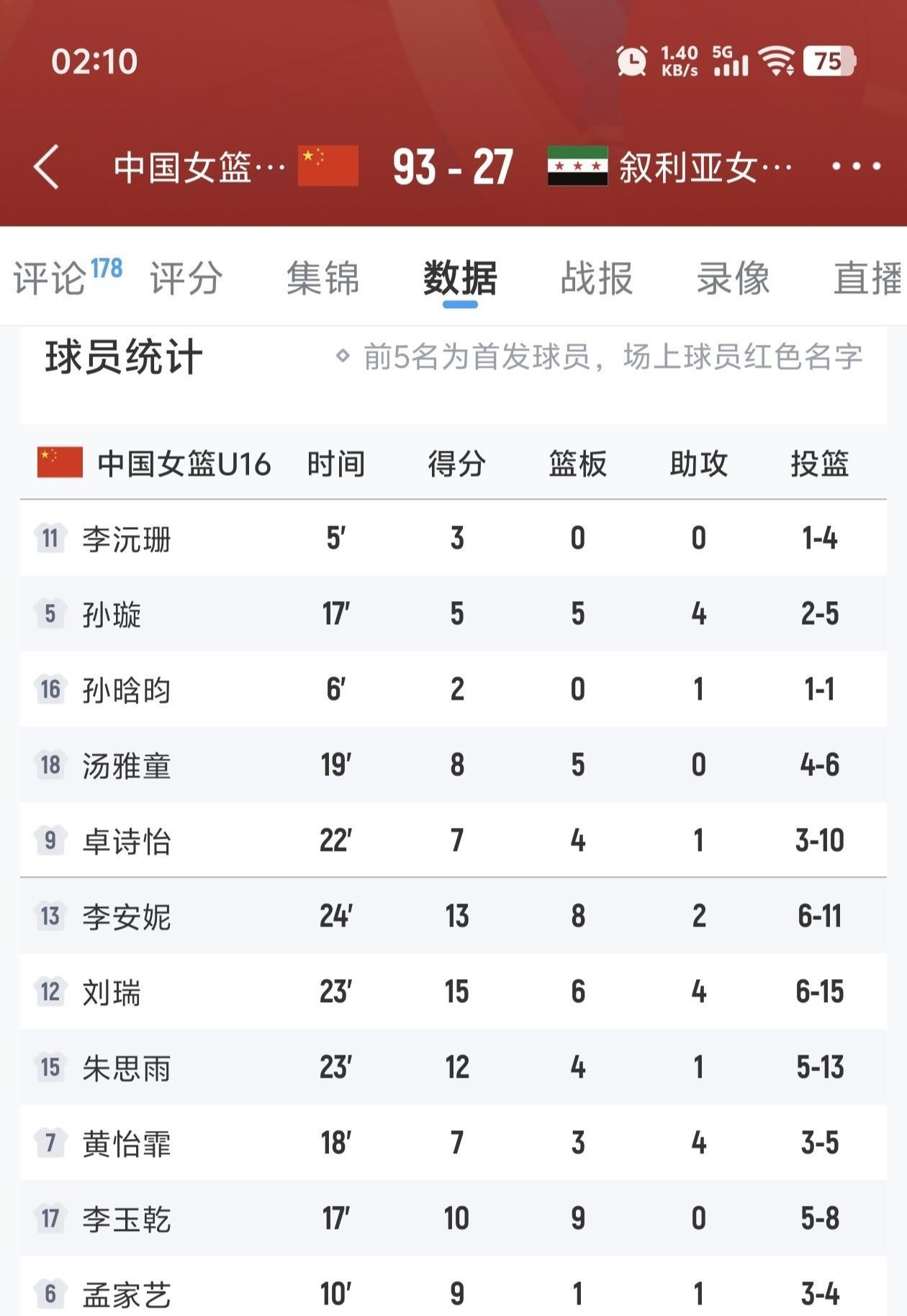 澳大利亚的, 持防守强度 澳大利亚的, 持防守强度