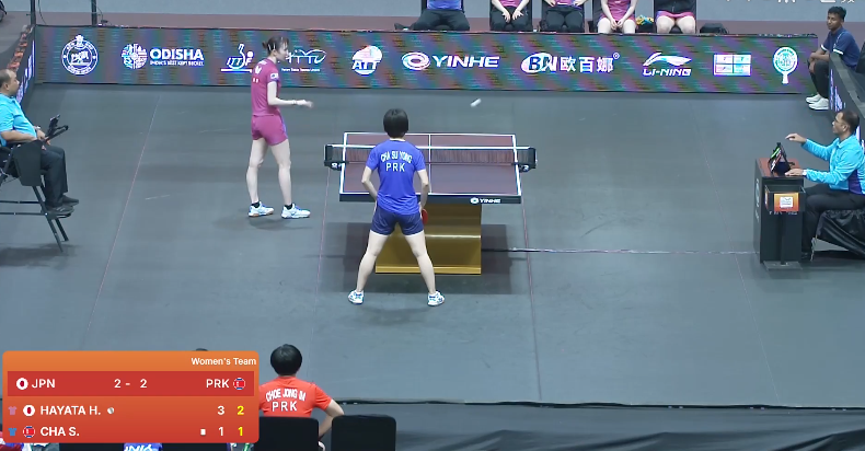 news, OKerU, 盘的比赛