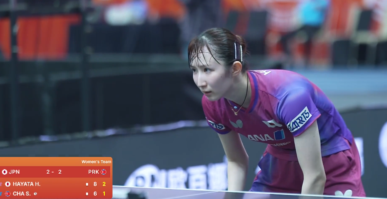 YYPTl, 前四盘比赛, SRnIS